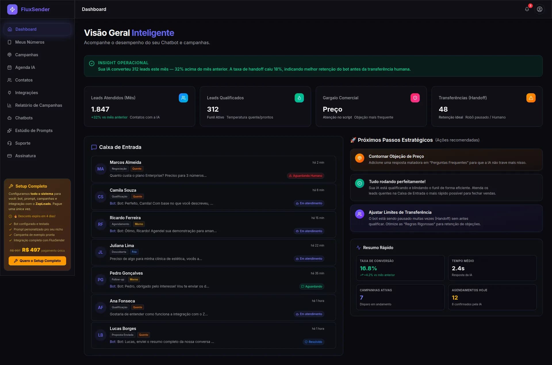 FluxSender Dashboard